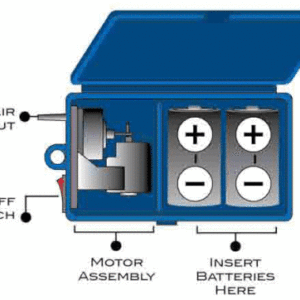 AquaTop Battery Operated Air Pump - Image 2