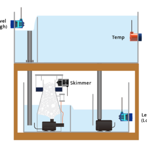 AutoAqua Smart Temp Security - Image 3